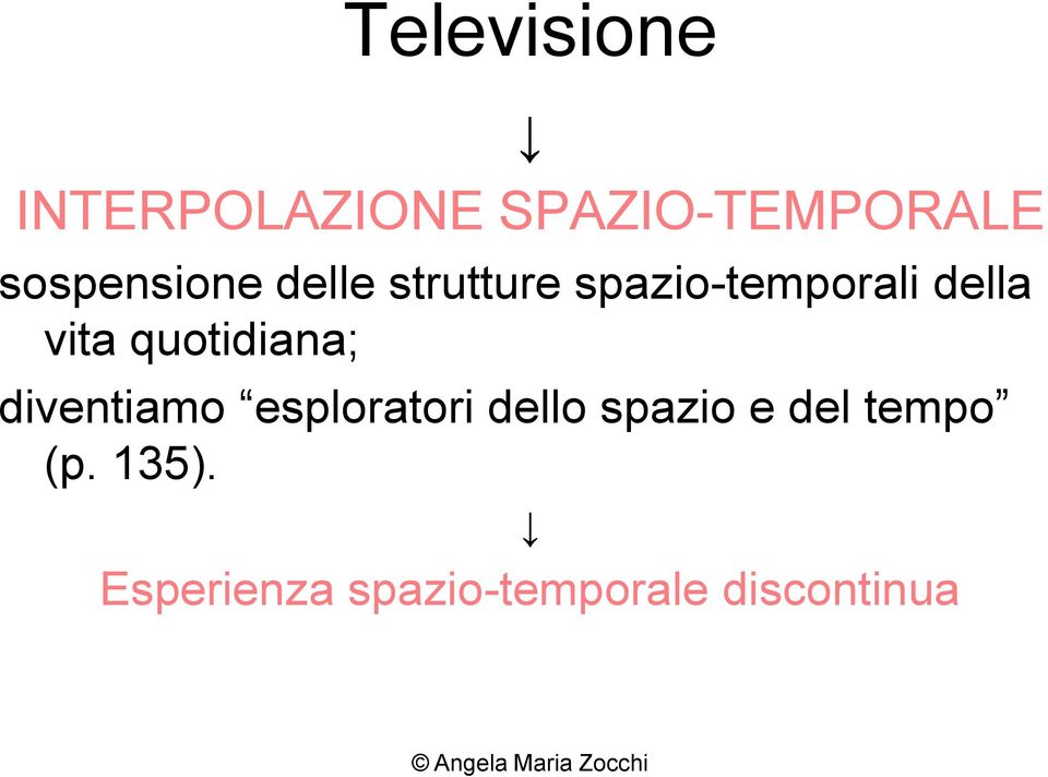 vita quotidiana; diventiamo esploratori dello spazio