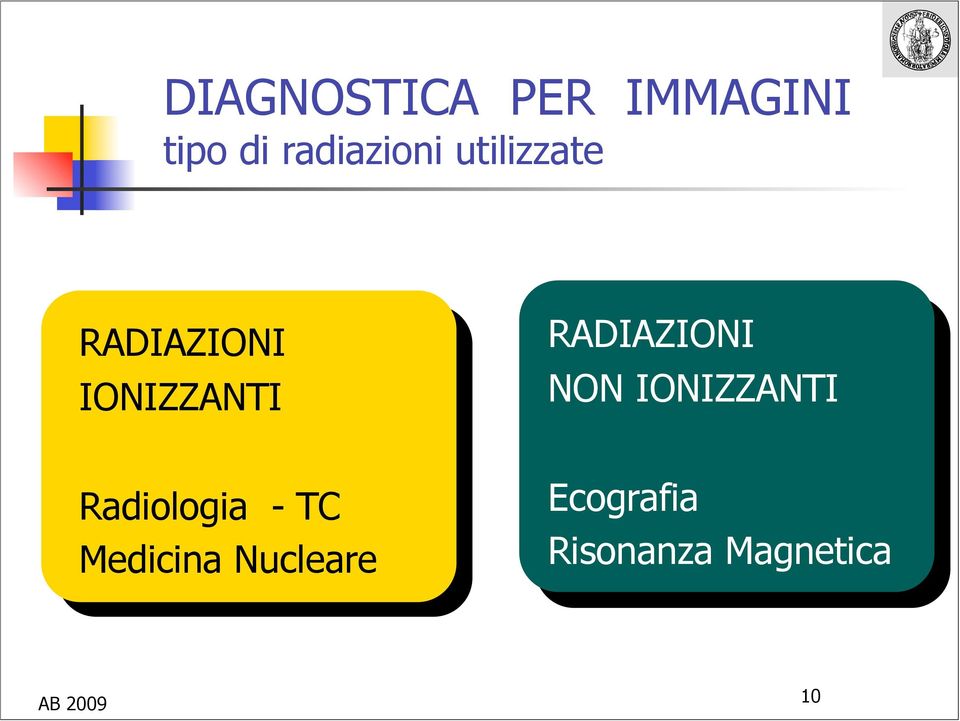 IONIZZANTI RADIAZIONI NON IONIZZANTI