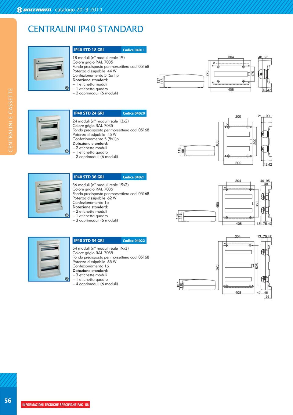 04021 36 moduli (n moduli reale 19x2) Potenza dissipabile 62 W Confezionamento 1p 2 etichette moduli 3 coprimoduli (6 moduli) 450 304 40 95 350 408 13 75 47 IP40 STD 54 GRI Codice 04022 304