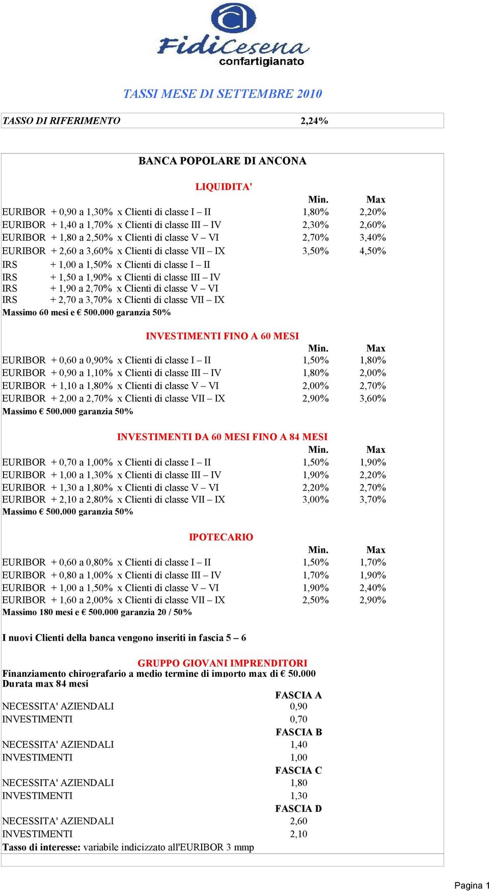 classe V VI 2,70% 3,40% IRS 6 ANNI EURIBOR + 2,60 a 3,60% x Clienti di classe VII IX 3,50% 4,50% IRS 7 ANNI IRS + 1,00 a 1,50% x Clienti di classe I II EURIBOR 3MMMP 36 IRS + 1,50 a 1,90% x Clienti