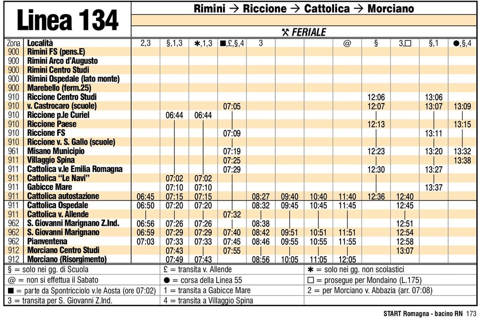 le Curiel 06:44 06:44 910 Riccione Paese 12:13 13:15 910 Riccione FS 07:09 13:11 910 Riccione v. S.