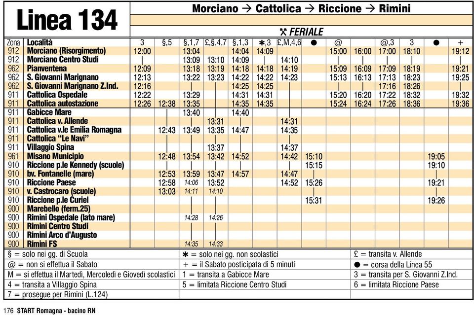 Giovanni Marignano 12:13 13:22 13:23 14:22 14:22 14:23 15:13 16:13 17:13 18:23 19:25 962 S. Giovanni Marignano Z.Ind.