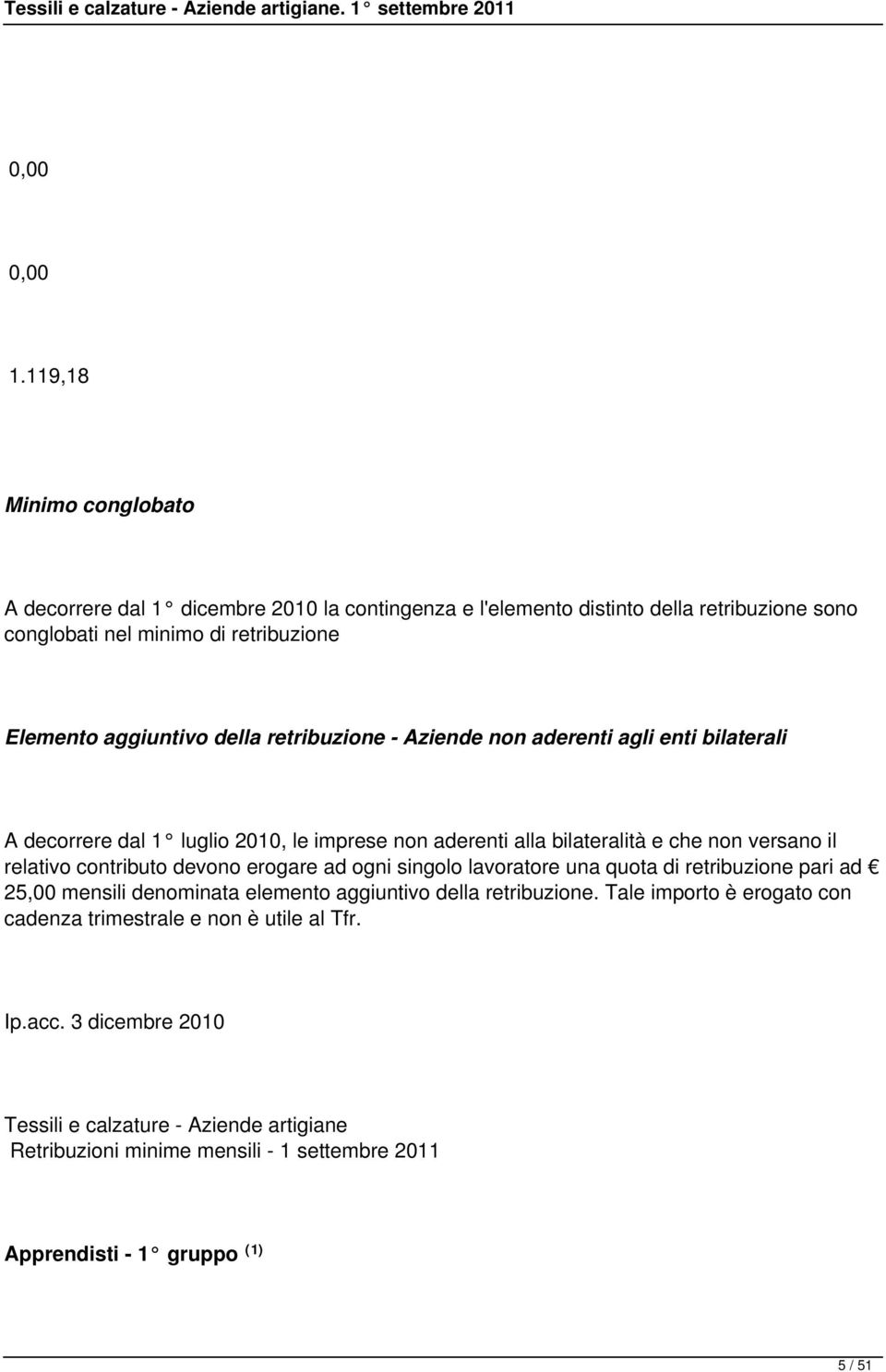 devono erogare ad ogni singolo lavoratore una quota di retribuzione pari ad 25,00 mensili denominata elemento aggiuntivo della retribuzione.