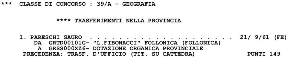 FIBONACCI" FOLLONICA (FOLLONICA) A GRSS000XZ6- DOTAZIONE