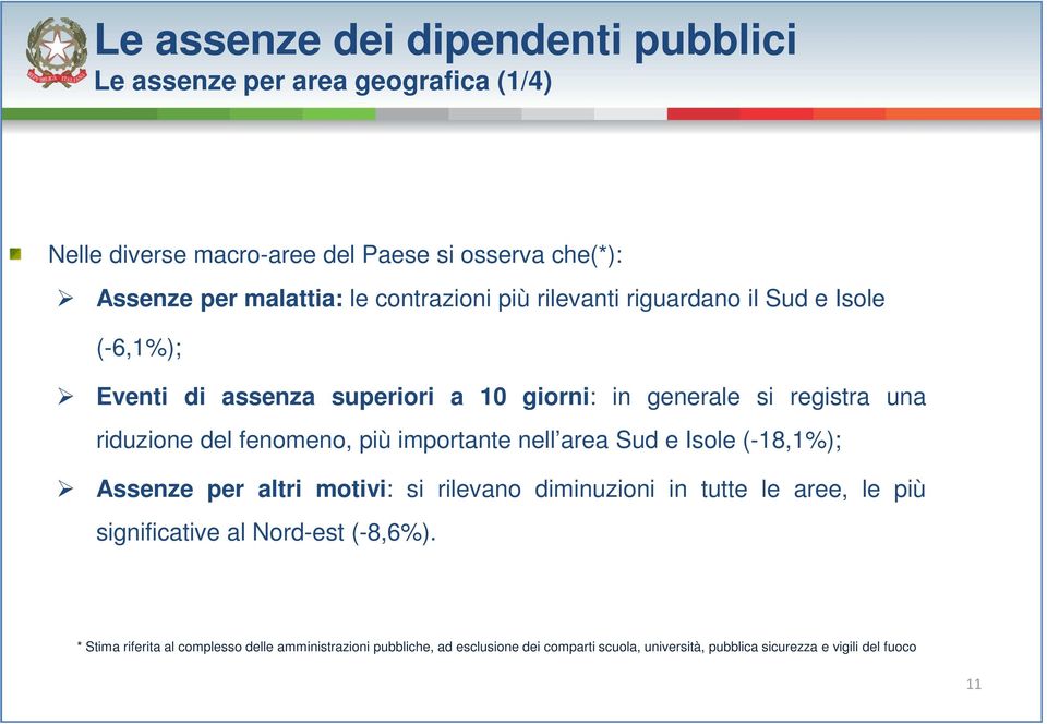 nell area Sud e Isole (-18,1%); Assenze per altri motivi: si rilevano diminuzioni in tutte le aree, le più significative al Nord-est (-8,6%).