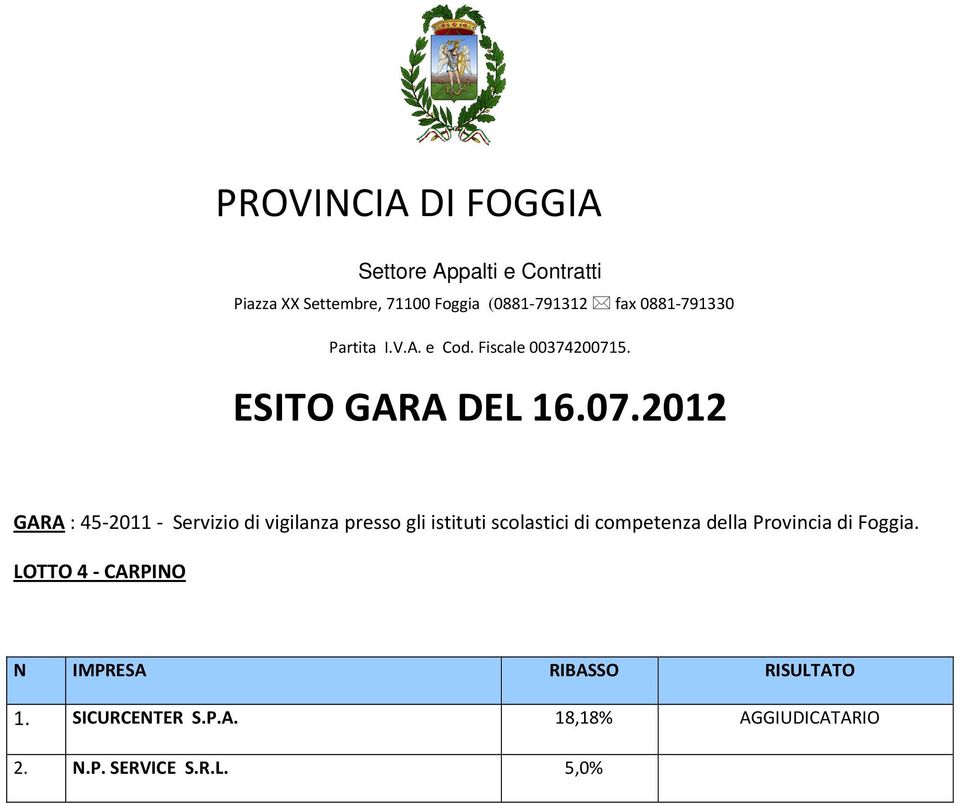 18,18% AGGIUDICATARIO