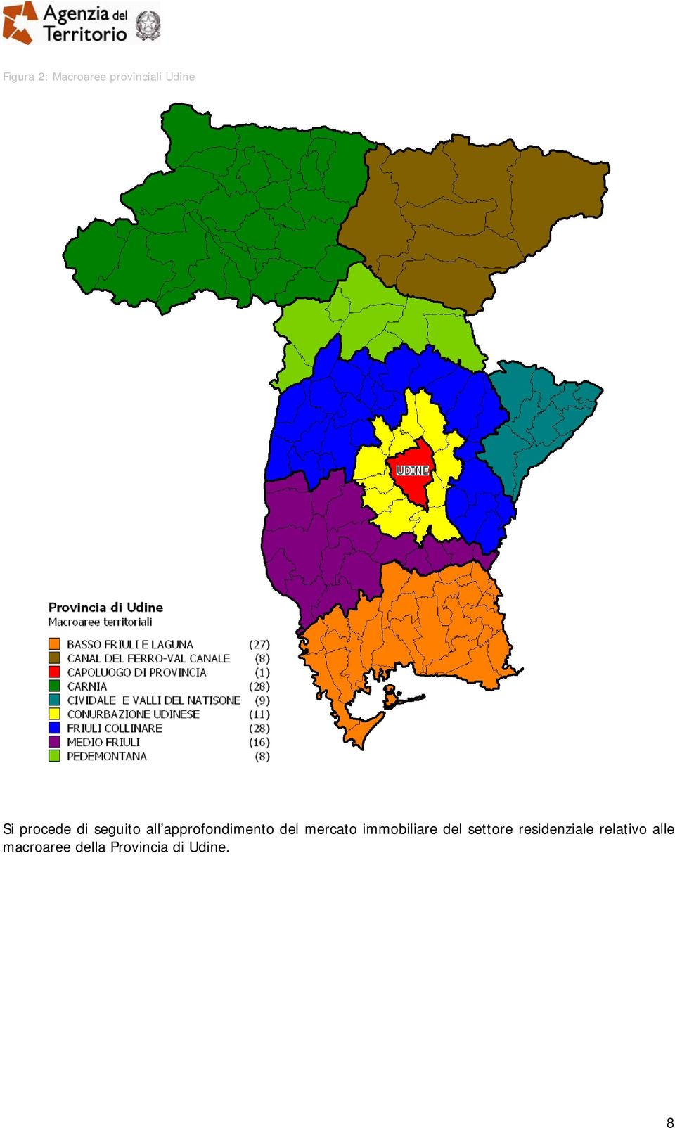 immobiliare del settore residenziale