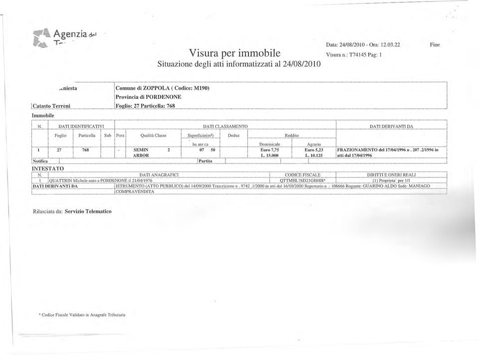 ClasseSuperficie(m2) dal Deduz Euro L.I0.125 17/04/1996 Agrario Euro SEMIN 5,23 RedditoDominicale ITI7,75 VI del 17/04/1996 n. 207.2/1996L. in15.000 I Par~ita DATI CLASSAMENTO DATI DERIVANTI N.
