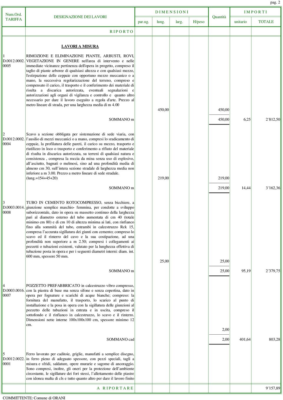 l'estirpazione delle ceppaie con opportuno mezzo meccanico o a mano, la successiva regolarizzazione del terreno, compreso e compensato il carico, il trasporto e il conferimento dei materiale di