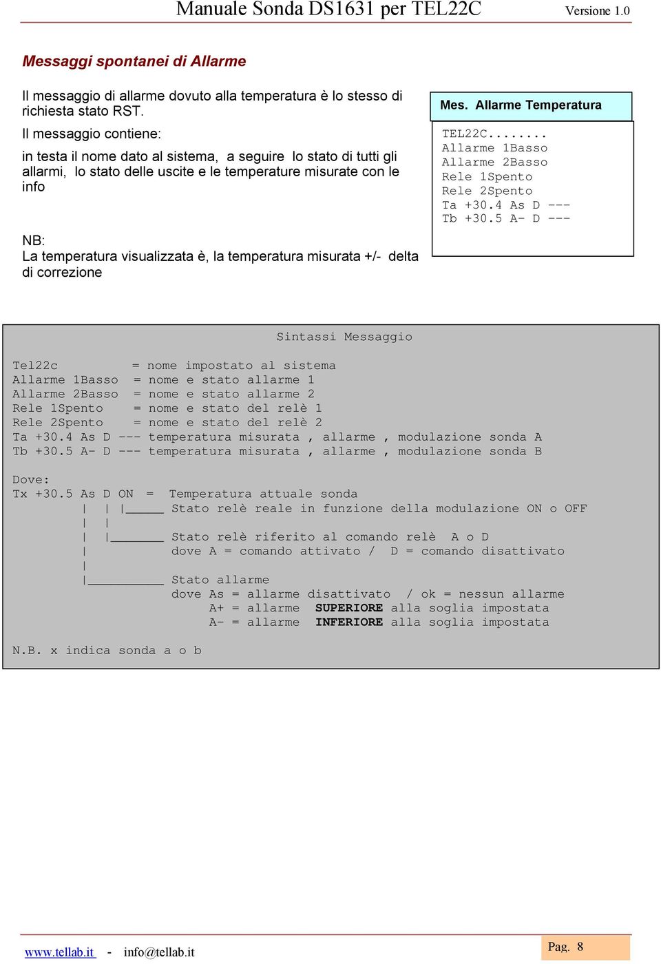 temperatura misurata +/- delta di correzione Mes. Allarme Temperatura Allarme 1Basso Allarme 2Basso Rele 1Spento Rele 2Spento Ta +30.4 As D --- Tb +30.