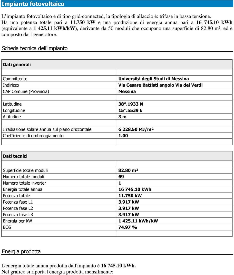 Scheda tecnica dell'impianto Dati generali Committente Indirizzo CAP Comune (Provincia) Università degli Studi di Messina Via Cesare Battisti angolo Via dei Verdi Messina Latitudine Longitudine