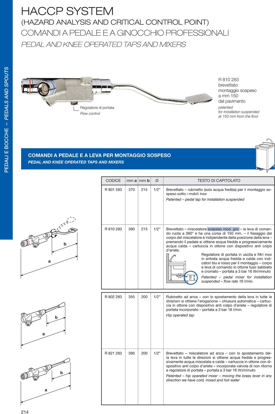 CAPITOLATO R 801 283 370 215 1/2 Brevettto ruinetto (solo cqu fredd) per il montggio sospeso sotto i moili inox Ptented pedl tp for instlltion suspended R 810 283 390 215 1/2 Brevettto misceltore