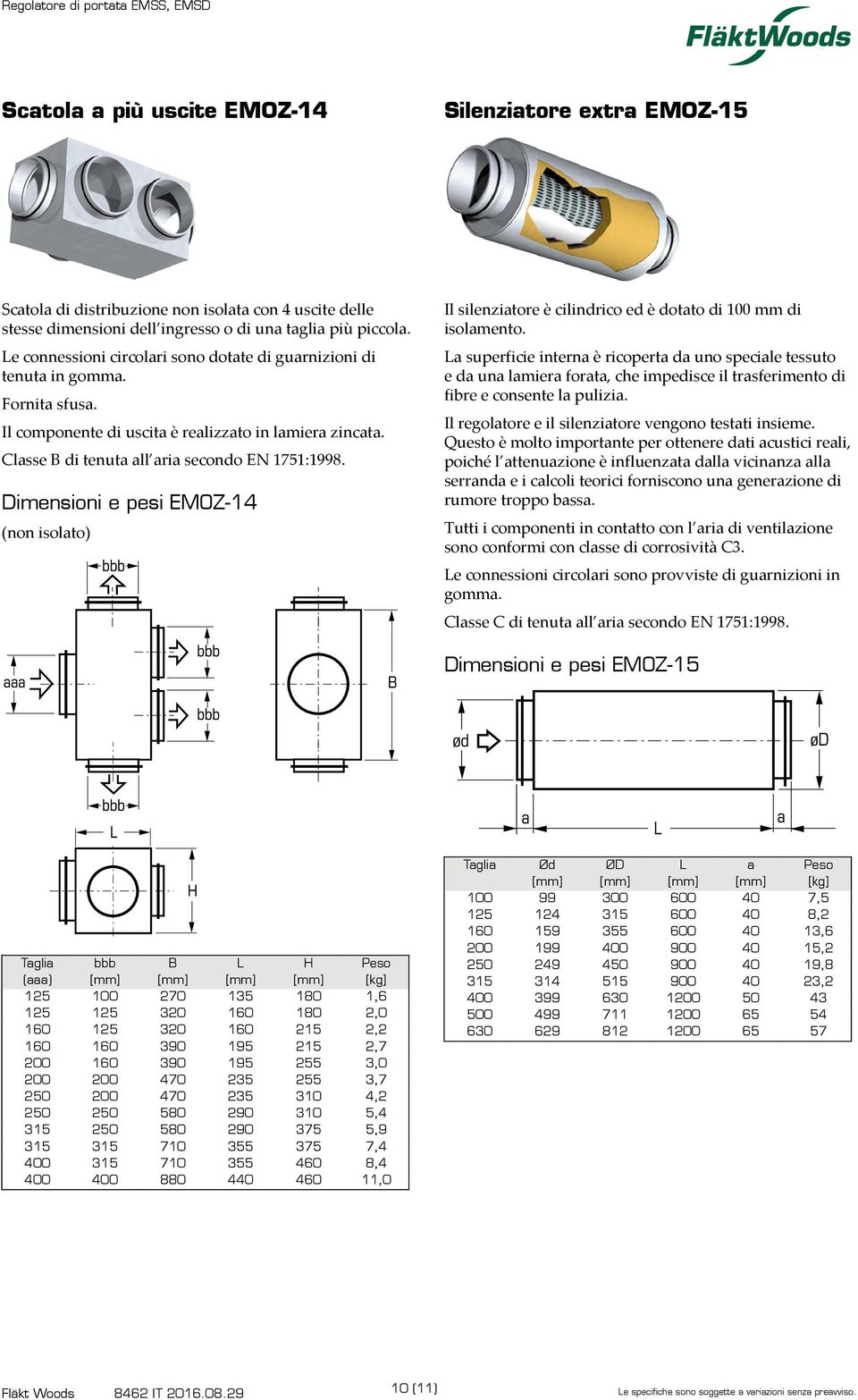 La superficie interna è ricoperta da uno speciale tessuto e da una lamiera forata, che impedisce il trasferimento di fibre e consente la pulizia. Fornita sfusa.