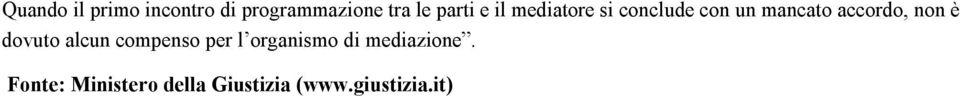 accordo, non è dovuto alcun compenso per l organismo