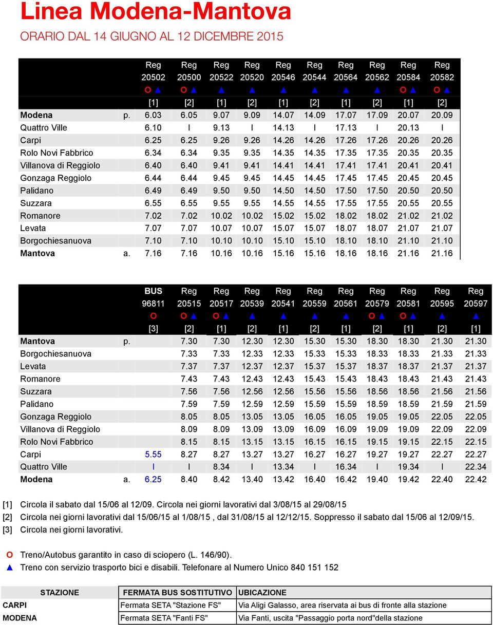 35 14.35 17.35 17.35 20.35 20.35 Villanova di Reggiolo 6.40 6.40 9.41 9.41 14.41 14.41 17.41 17.41 20.41 20.41 Gonzaga Reggiolo 6.44 6.44 9.45 9.45 14.45 14.45 17.45 17.45 20.45 20.45 Palidano 6.49 6.