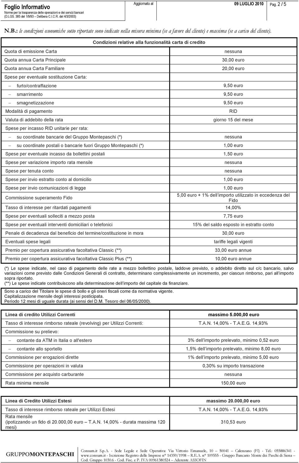 furto/contraffazione 9,50 euro smarrimento 9,50 euro smagnetizzazione 9,50 euro Modalità di pagamento Valuta di addebito della rata Spese per incasso RID unitarie per rata: RID giorno 15 del mese su