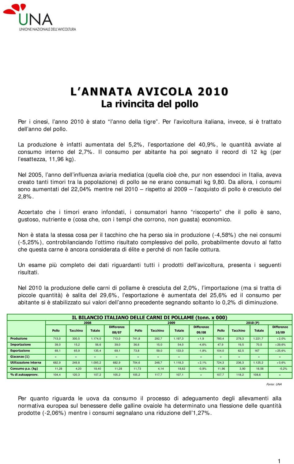 Il consumo per abitante ha poi segnato il record di 12 kg (per l esattezza, 11,96 kg).