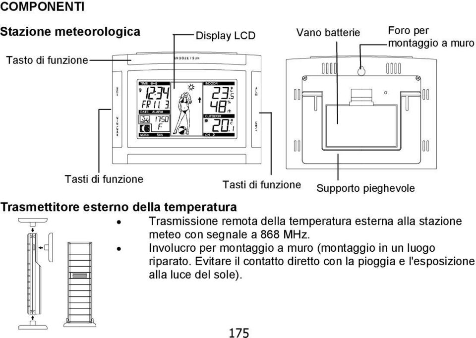 remota della temperatura esterna alla stazione meteo con segnale a 868 MHz.