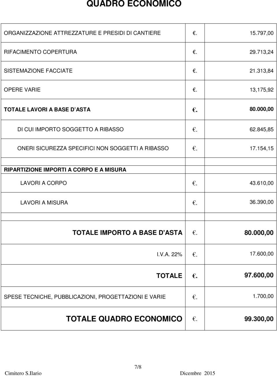 845,85 ONERI SICUREZZA SPECIFICI NON SOGGETTI A RIBASSO. 17.154,15 RIPARTIZIONE IMPORTI A CORPO E A MISURA LAVORI A CORPO. 43.