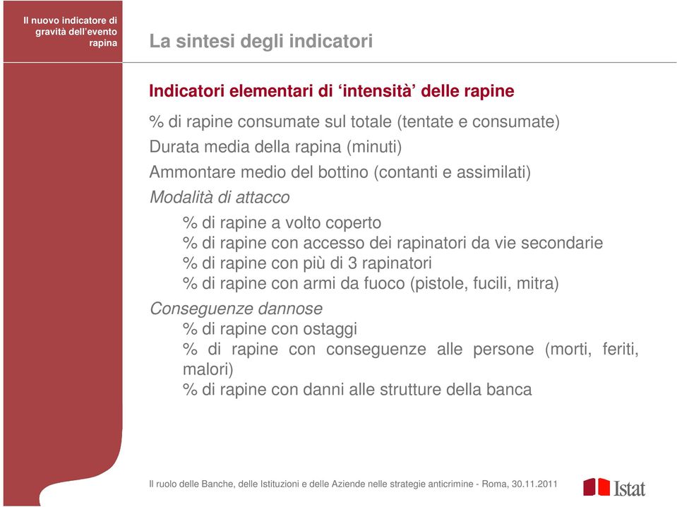 accesso dei tori da vie secondarie % di rapine con più di 3 tori % di rapine con armi da fuoco (pistole, fucili, mitra) Conseguenze