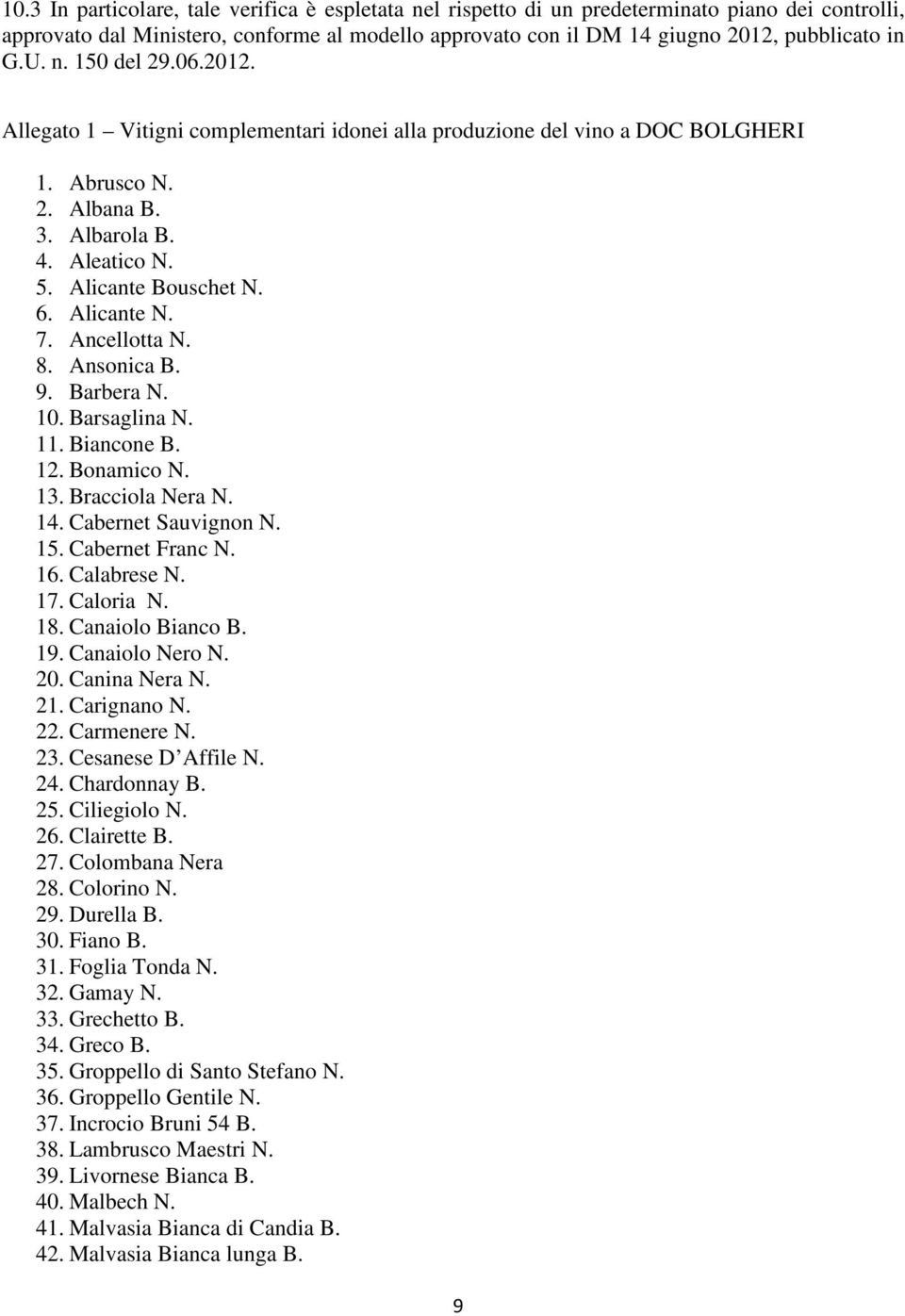 Alicante N. 7. Ancellotta N. 8. Ansonica B. 9. Barbera N. 10. Barsaglina N. 11. Biancone B. 12. Bonamico N. 13. Bracciola Nera N. 14. Cabernet Sauvignon N. 15. Cabernet Franc N. 16. Calabrese N. 17.