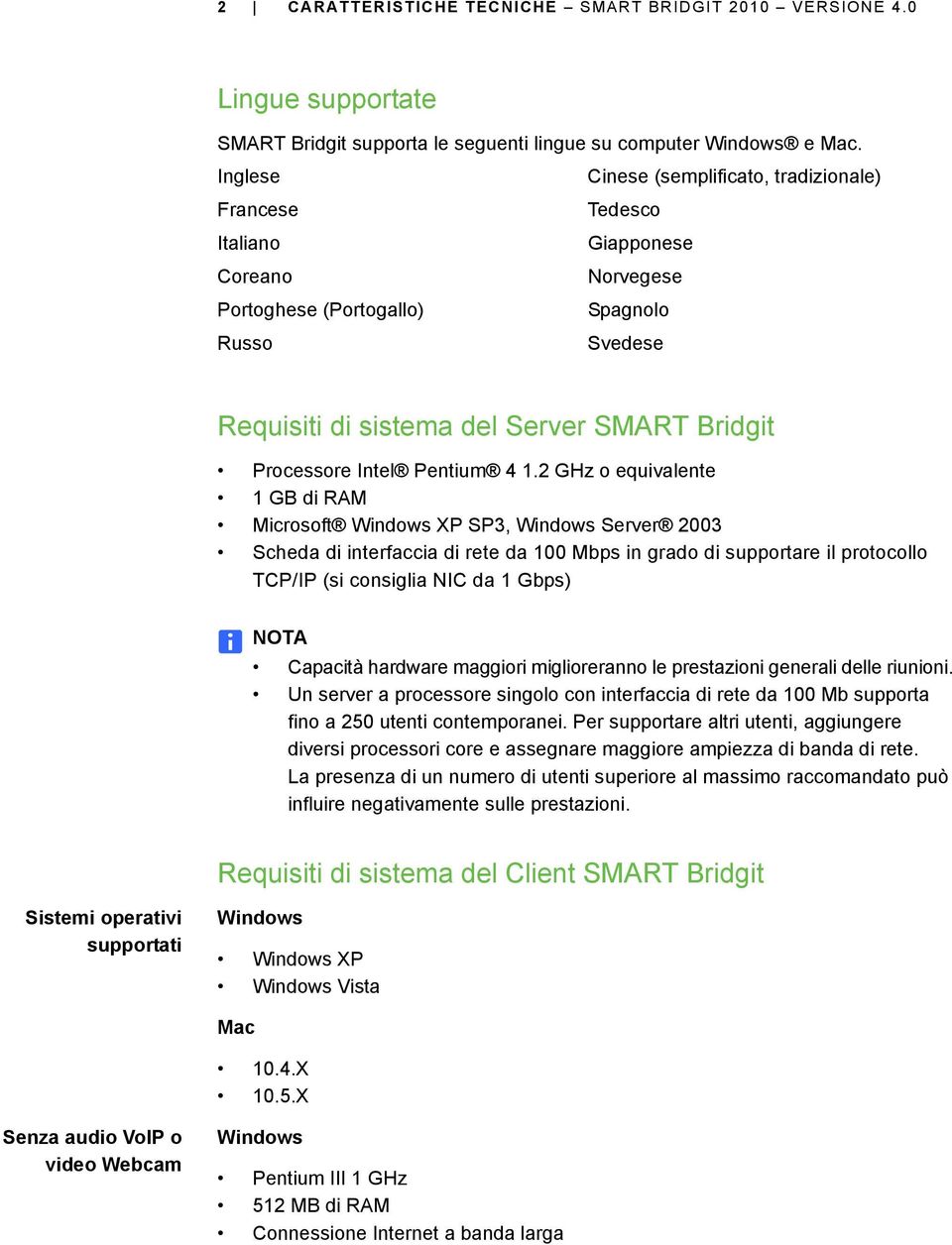 Processore Intel Pentium 4 1.