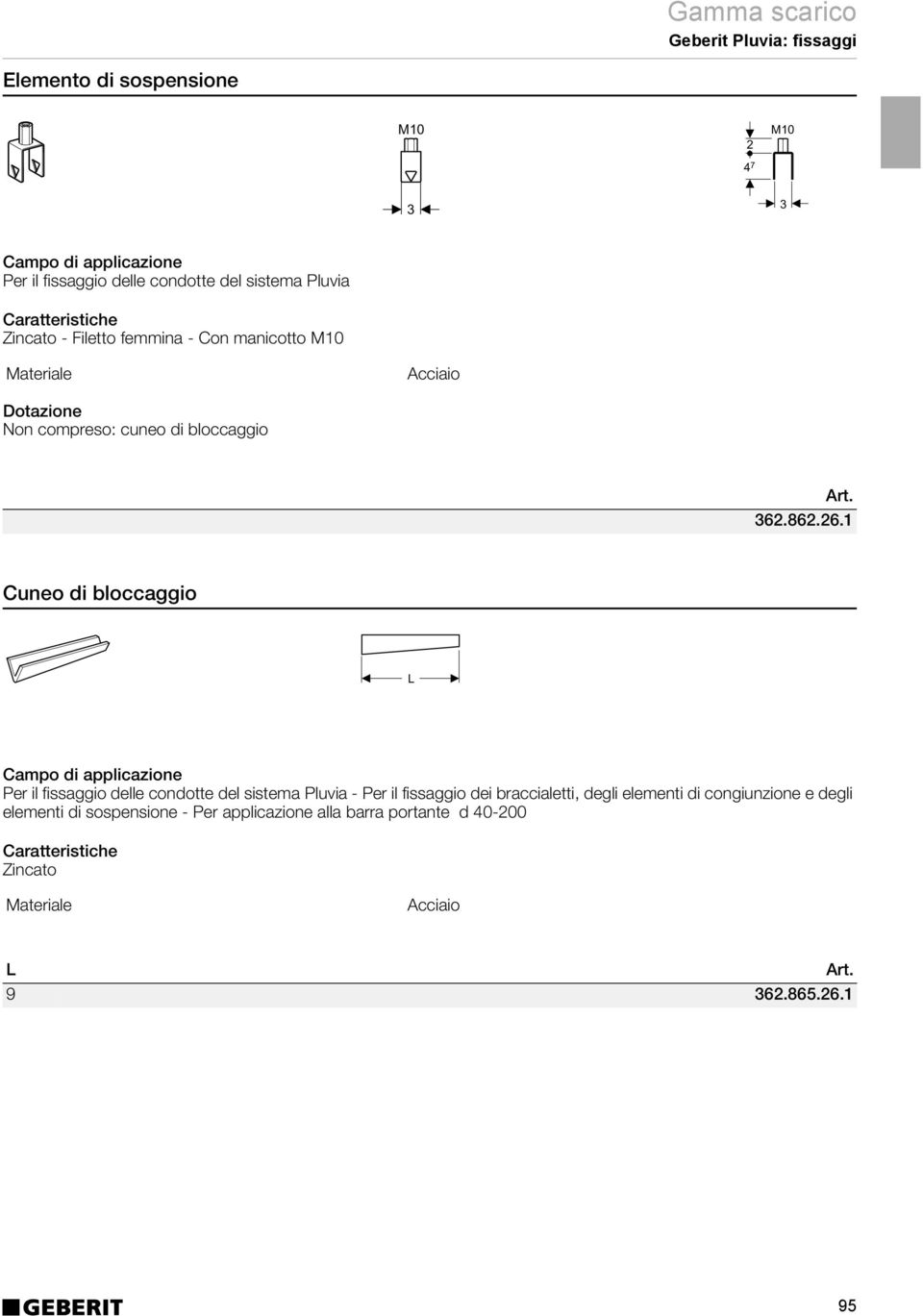 1 Cuneo i bloccaggio Per il fissaggio elle conotte el sistema Pluvia - Per il fissaggio ei