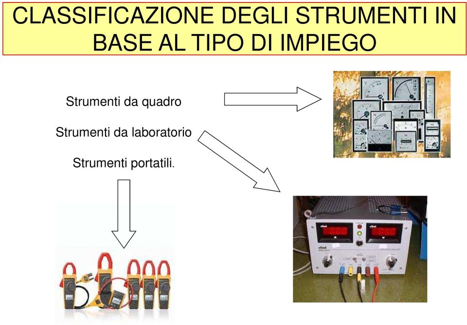 IMPIEGO Strumenti da quadro