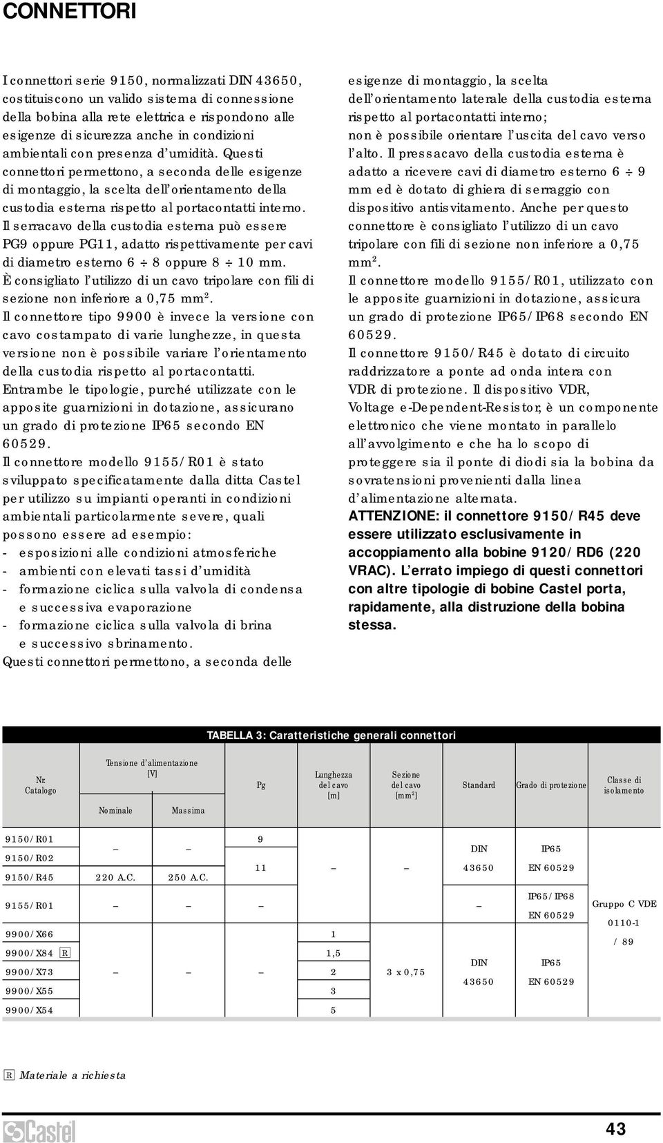 Il serracavo della custodia esterna può essere PG9 oppure PG11, adatto rispettivamente per cavi di diametro esterno 6 8 oppure 8 10 mm.