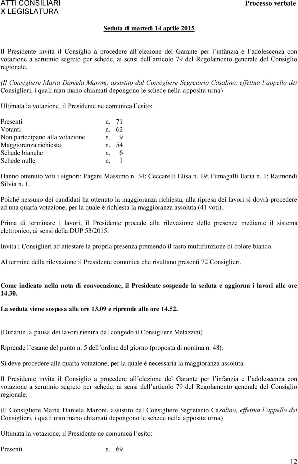 (Il Consigliere Maria Daniela Maroni, assistito dal Consigliere Segretario Casalino, effettua l appello dei Consiglieri, i quali man mano chiamati depongono le schede nella apposita urna) Presenti n.