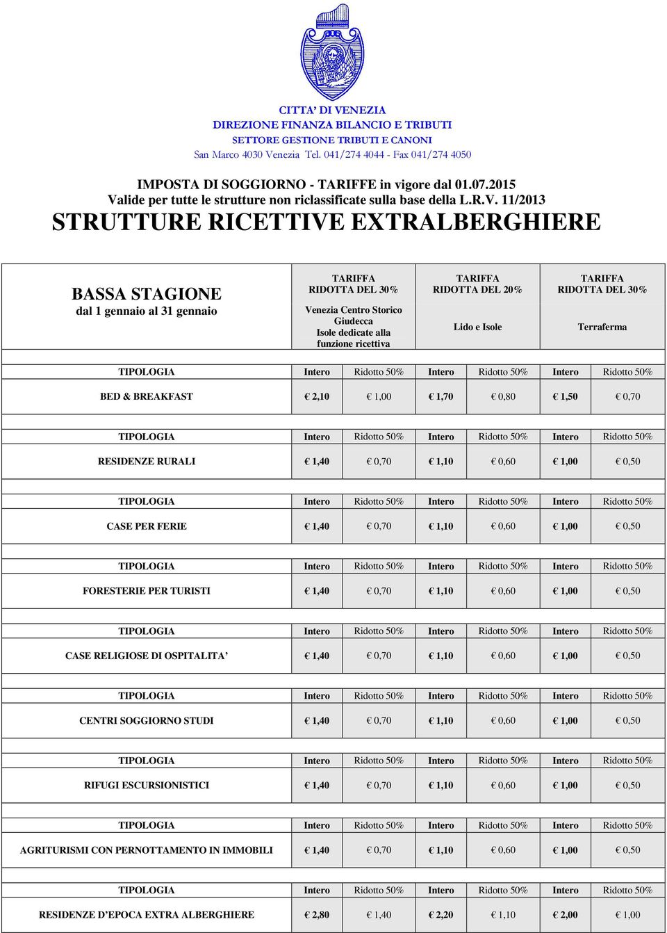 DI OSPITALITA 1,40 0,70 1,10 0,60 1,00 0,50 CENTRI SOGGIORNO STUDI 1,40 0,70 1,10 0,60 1,00 0,50 RIFUGI ESCURSIONISTICI 1,40 0,70 1,10 0,60