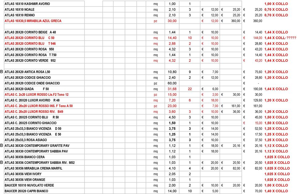 ???? ATLAS 20X20 CORINTO BLU T 946 mq 2,88 2 10,00 28,80 1,44 X COLLO ATLAS 20X20 CORINTO ROSA 950 mq 4,32 3 10,00 43,20 1,44 X COLLO ATLAS 20X20 CORINTO ROSA T 750 mq 1,44 1 10,00 14,40 1,44 X COLLO