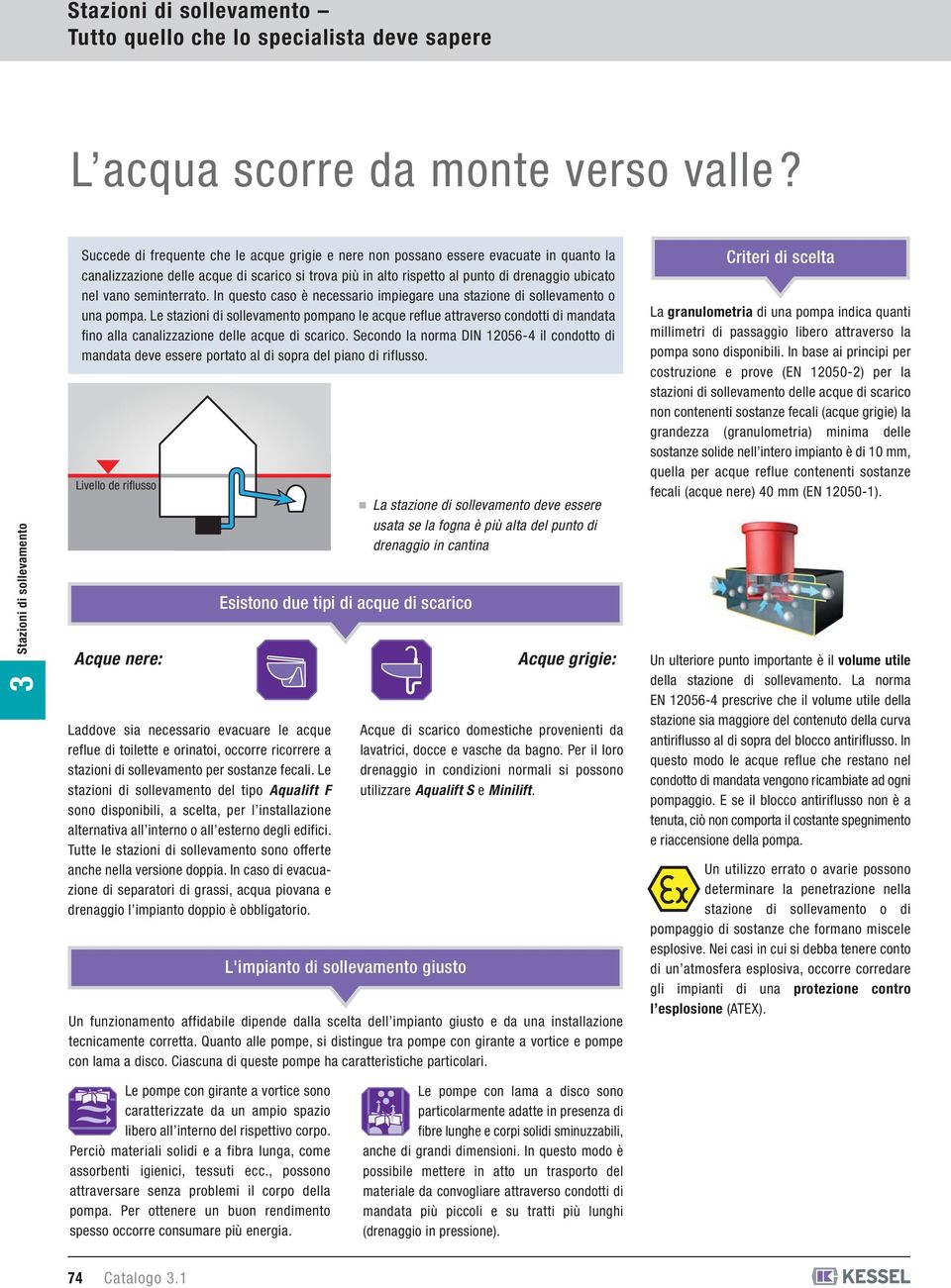 seminterrato. In questo caso è necessario impiegare una stazione di sollevamento o una pompa.