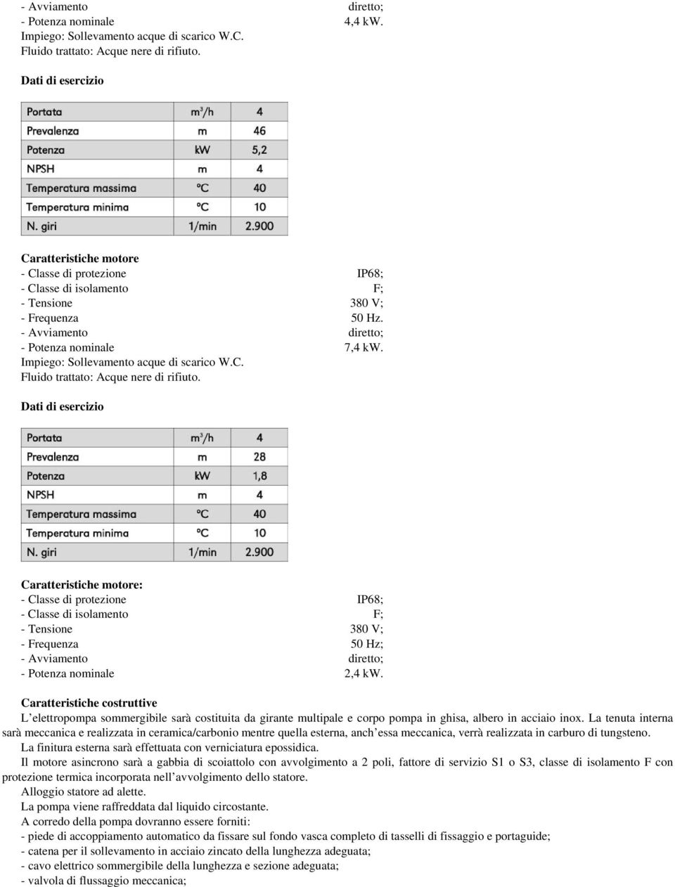 Caratteristiche costruttive L elettropompa sommergibile sarà costituita da girante multipale e corpo pompa in ghisa, albero in acciaio inox.