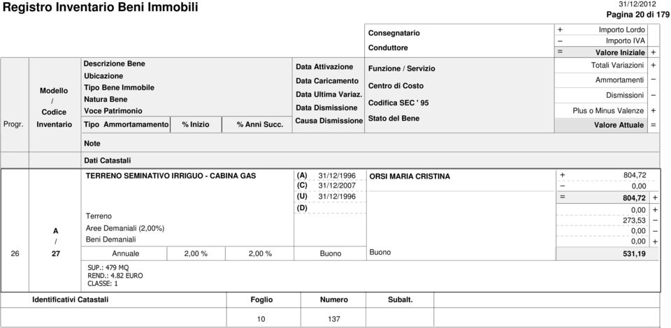 (2,00%) Beni Demaniali Annuale 2,00 % 2,00 % 31121996 31122007