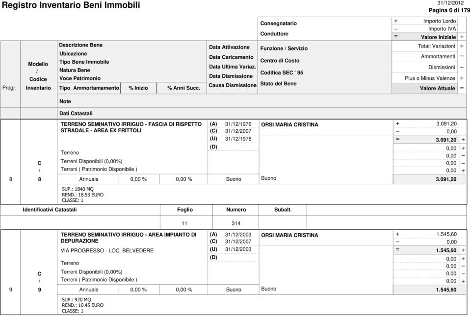 : 1840 MQ REND.: 18.53 EURO LASSE: 1 11 314 9 9 TERRENO SEMINATIVO IRRIGUO - AREA IMPIANTO DI DEPURAZIONE VIA PROGRESSO - LO.