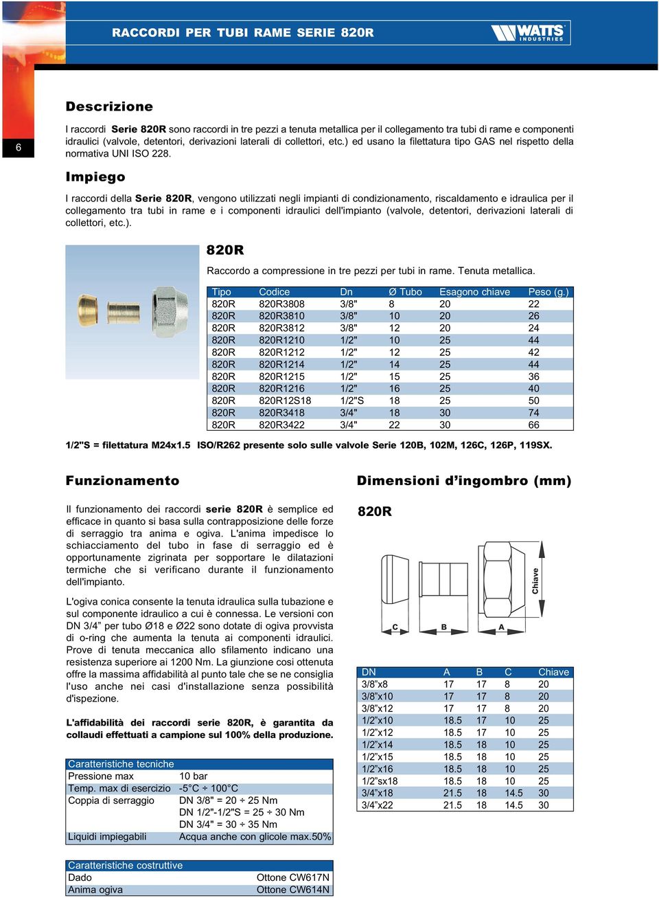 Impiego I raccordi della Serie 820R, vengono utilizzati negli impianti di condizionamento, riscaldamento e idraulica per il collegamento tra tubi in rame e i componenti idraulici dell'impianto