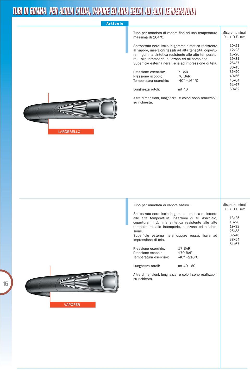 abrasione. Lunghezza rotoli: mt 40 7 BAR 70 BAR -40 +164 C 10x21 12x23 15x26 19x31 25x37 30x45 35x50 40x56 45x64 51x67 60x82 Tubo per mandata di vapore saturo.