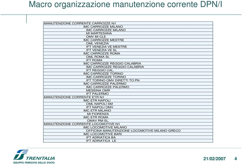 IMC CARROZZE TORINO IMC CARROZZE TORINO IFT TORINO OMV DIRETTI TO PN IMC CARROZZE PALERMO IMC CARROZZE PALERMO MESSINA OMR IFT PALERMO MANUTENZIONE CORRENTE ETR N/I IMC ETR NAPOLI OML NAPOLI