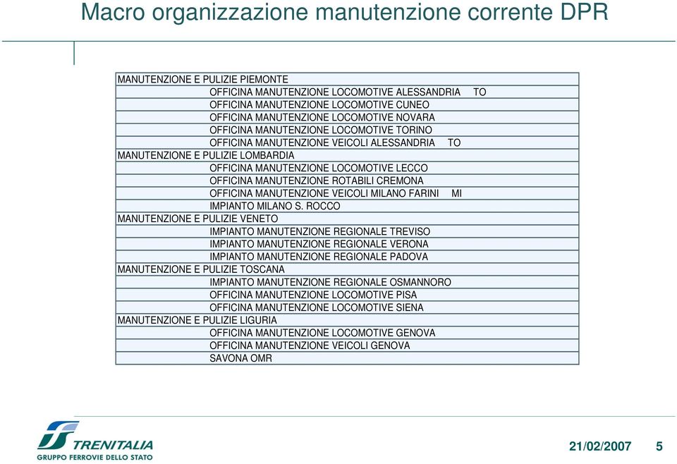 CREMONA OFFICINA MANUTENZIONE VEICOLI MILANO FARINI MI IMPIANTO MILANO S.