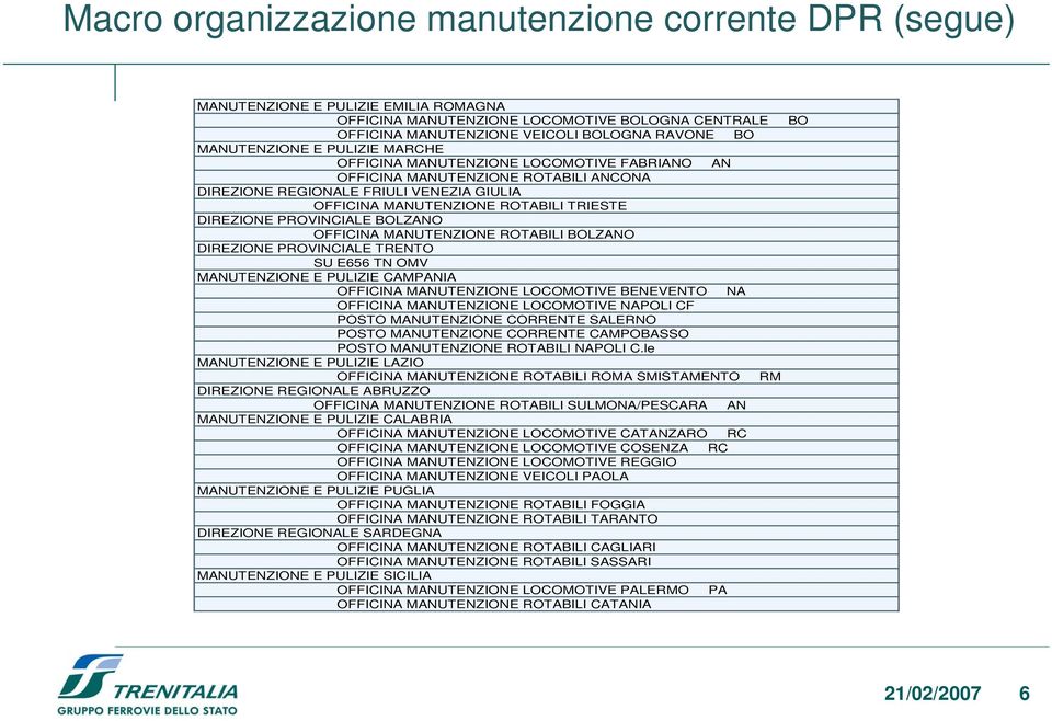 DIREZIONE PROVINCIALE BOLZANO OFFICINA MANUTENZIONE ROTABILI BOLZANO DIREZIONE PROVINCIALE TRENTO SU E656 TN OMV MANUTENZIONE E PULIZIE CAMPANIA OFFICINA MANUTENZIONE LOCOMOTIVE BENEVENTO NA OFFICINA