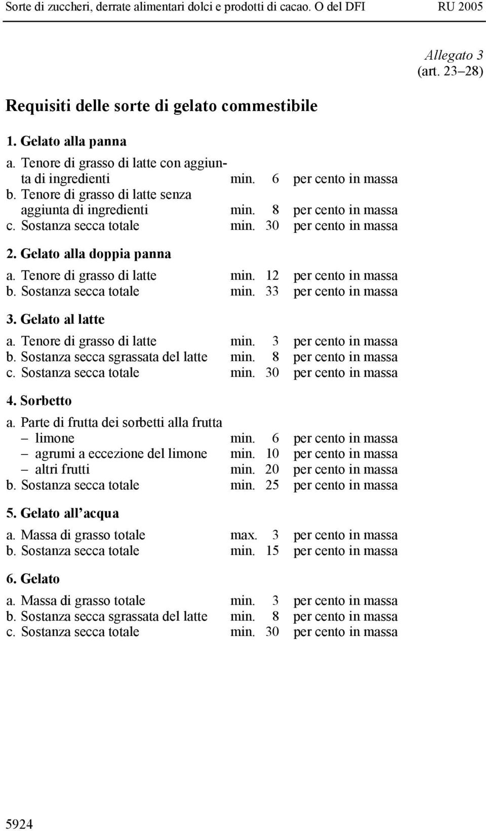 12 per cento in massa b. Sostanza secca totale min. 33 per cento in massa 3. Gelato al latte a. Tenore di grasso di latte min. 3 per cento in massa b. Sostanza secca sgrassata del latte min.