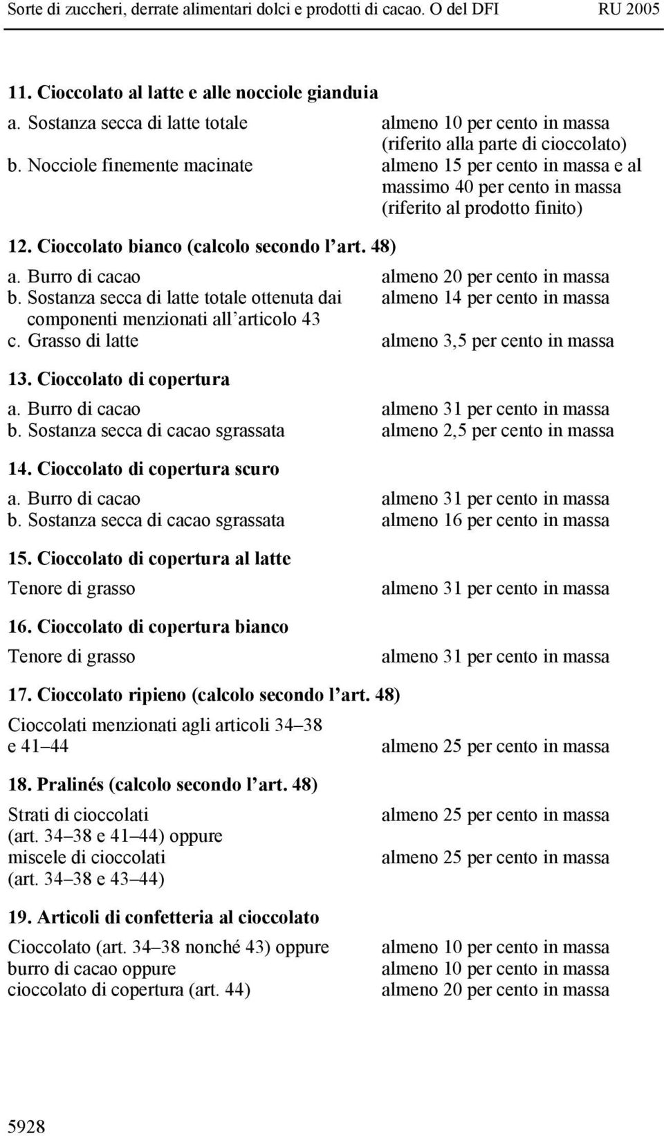 Burro di cacao almeno 20 per cento in massa b. Sostanza secca di latte totale ottenuta dai almeno 14 per cento in massa componenti menzionati all articolo 43 c.