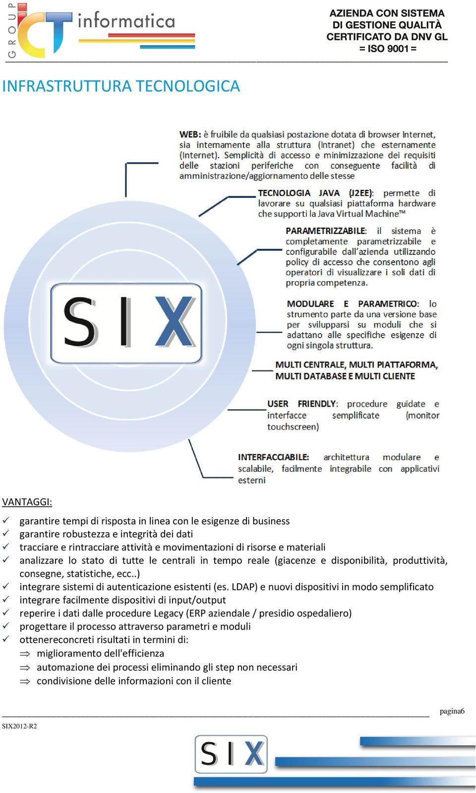 LDAP) e nuovi dispositivi in modo semplificato integrare facilmente dispositivi di input/output reperire i dati dalle procedure Legacy (ERP aziendale / presidio ospedaliero) progettare il processo