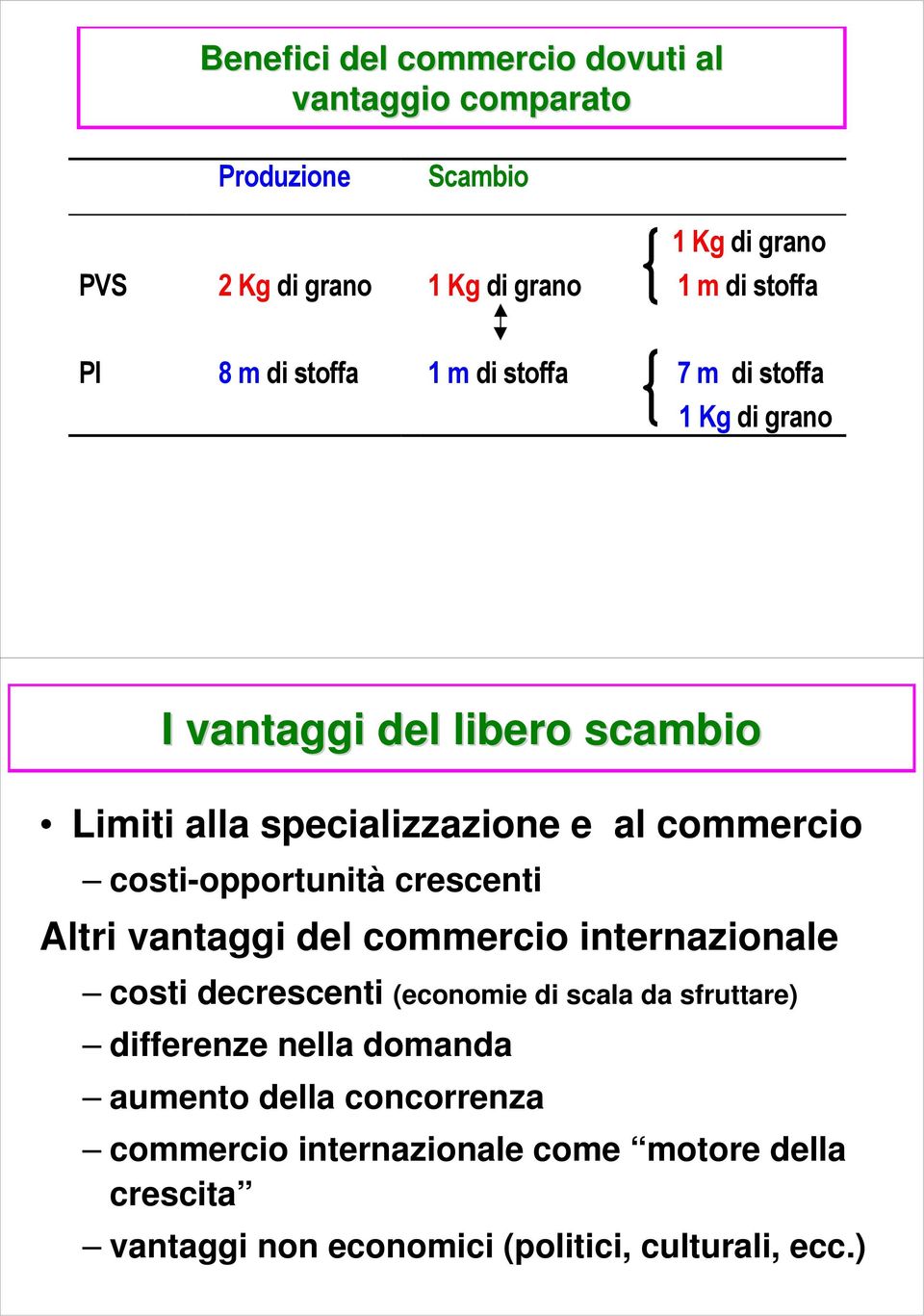 costi-opportunità crescenti Altri vantaggi del commercio internazionale costi decrescenti (economie di scala da sfruttare) differenze