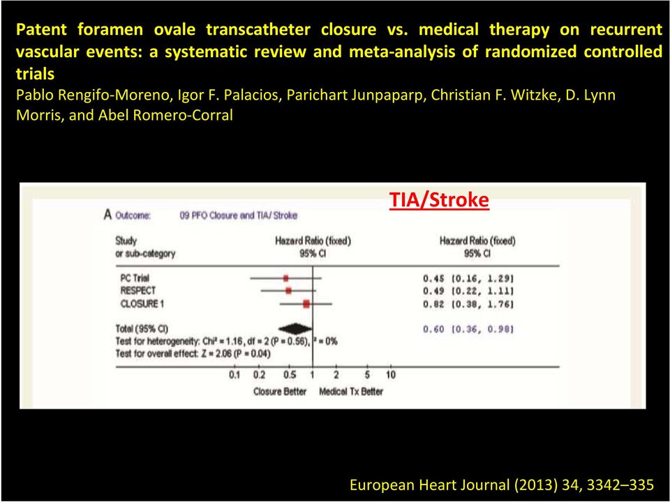 of randomized controlled trials Pablo Rengifo-Moreno, Igor F.