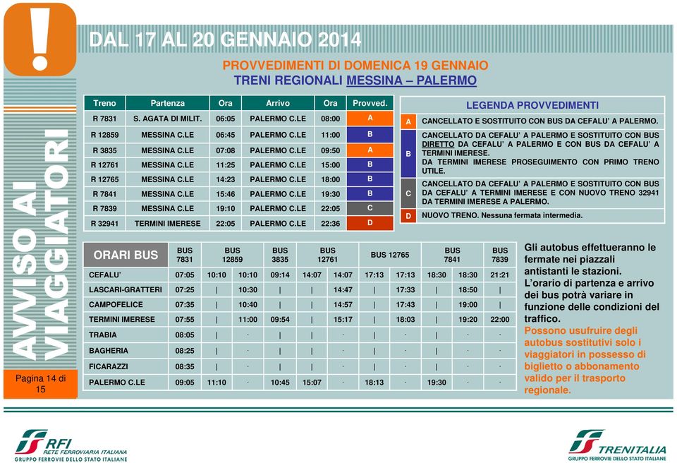 LE 19:10 PLERMO C.LE 22:05 C R 32941 TERMINI IMERESE 22:05 PLERMO C.LE 22:36 D C D LEGEND PROVVEDIMENTI CNCELLTO E SOSTITUITO CON D CEFLU PLERMO.