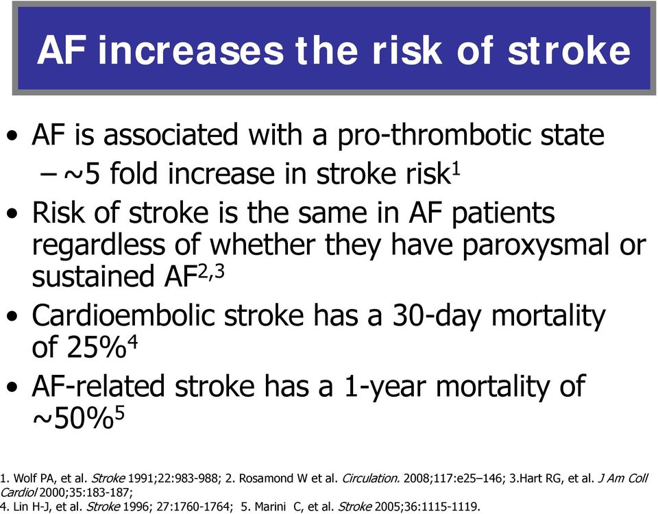 AF-related stroke has a 1-year mortality of ~50% 5 1. Wolf PA, et al. Stroke 1991;22:983-988; 2. Rosamond W et al. Circulation.
