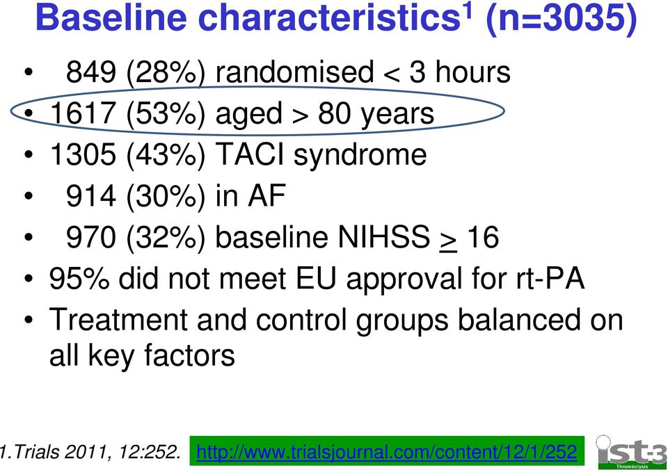 95% did not meet EU approval for rt-pa Treatment and control groups balanced on