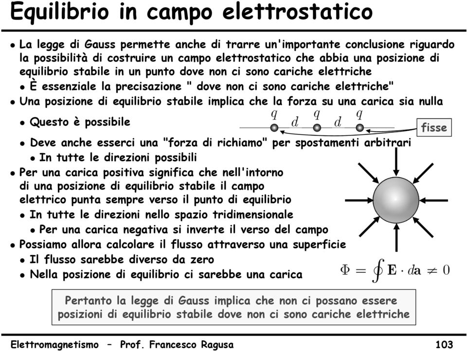 carica sia nulla Questo è possibile Deve anche esserci una "forza di richiamo" per spostamenti arbitrari In tutte le direzioni possibili Per una carica positiva significa che nell'intorno di una